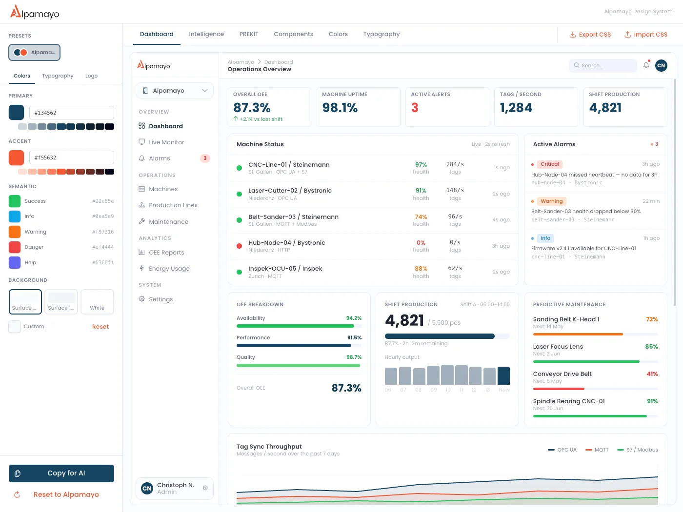 Alpamayo Design System — Bahasa Visual Terpadu di Tiga Produk