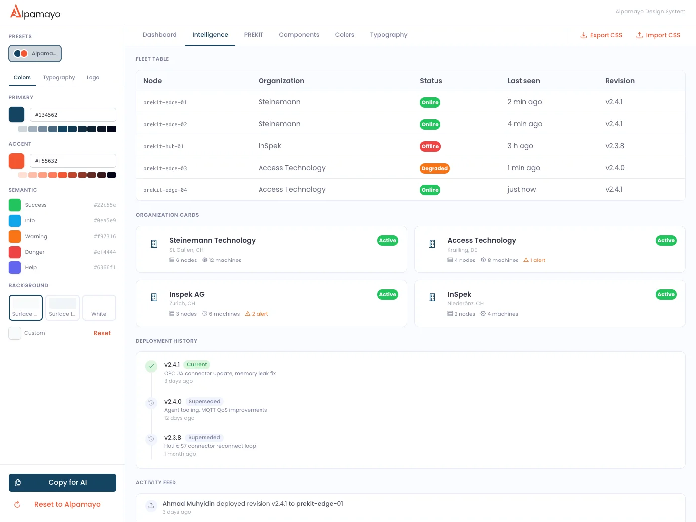 Design system — komponen Intelligence