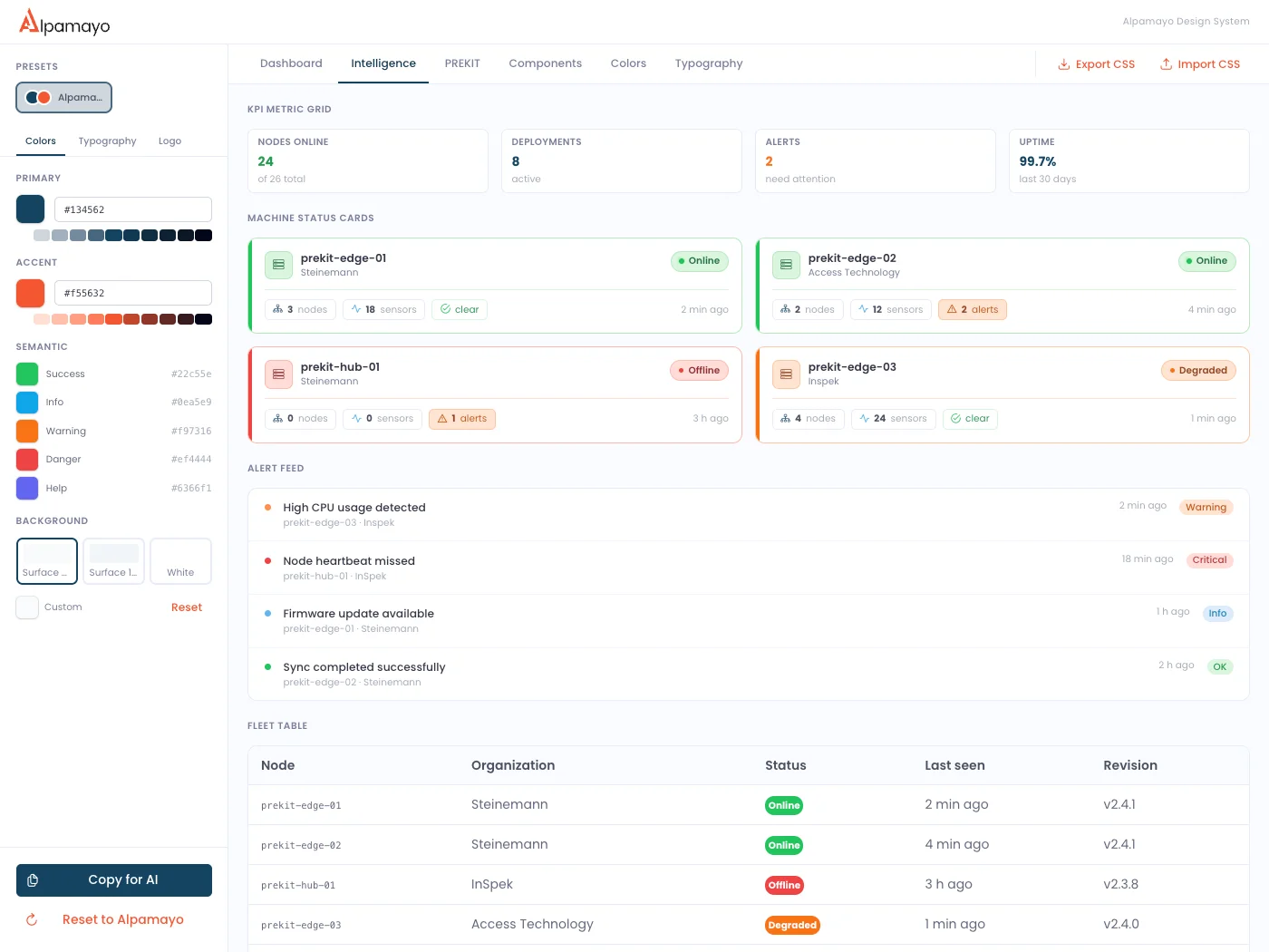 Design system — tema Intelligence