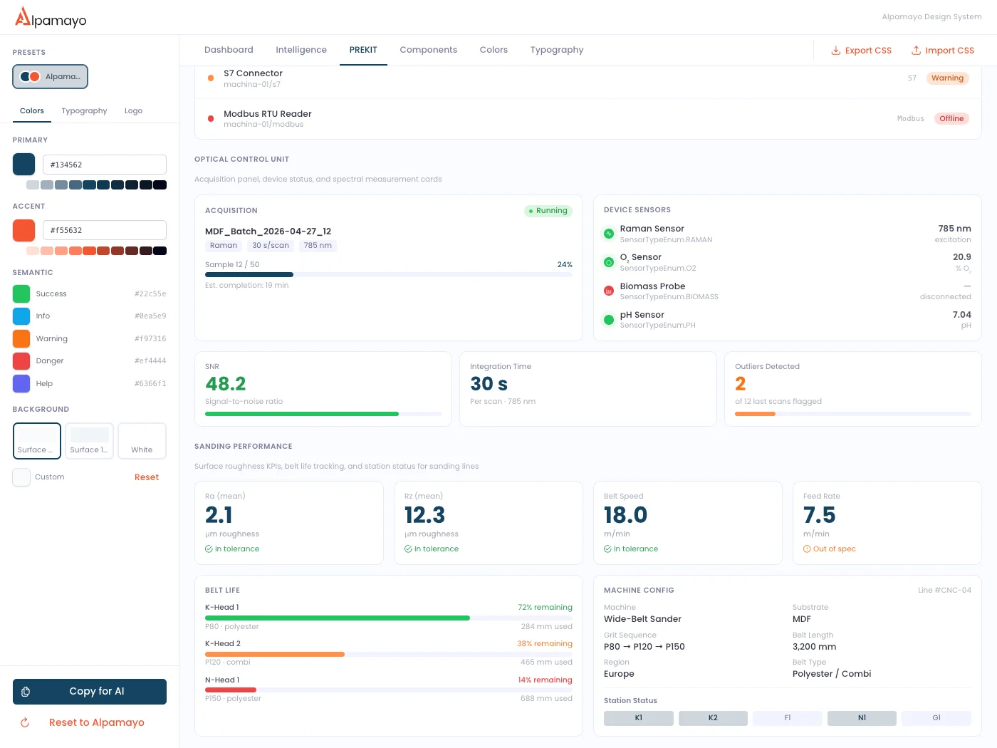 Design system — komponen PREKIT