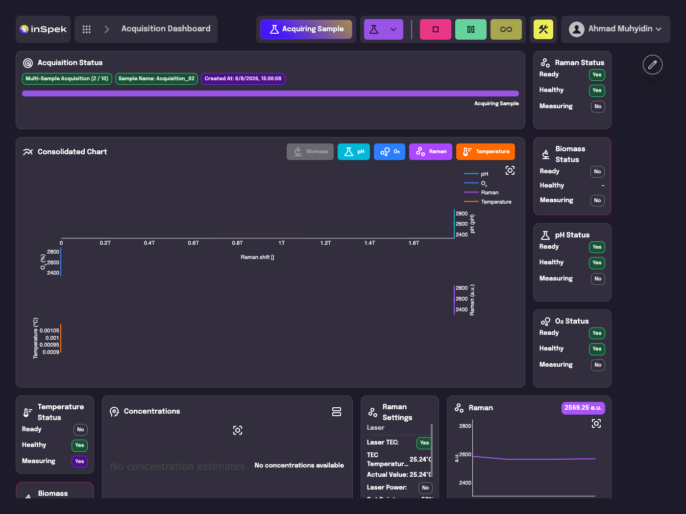 OCU — dashboard akuisisi live