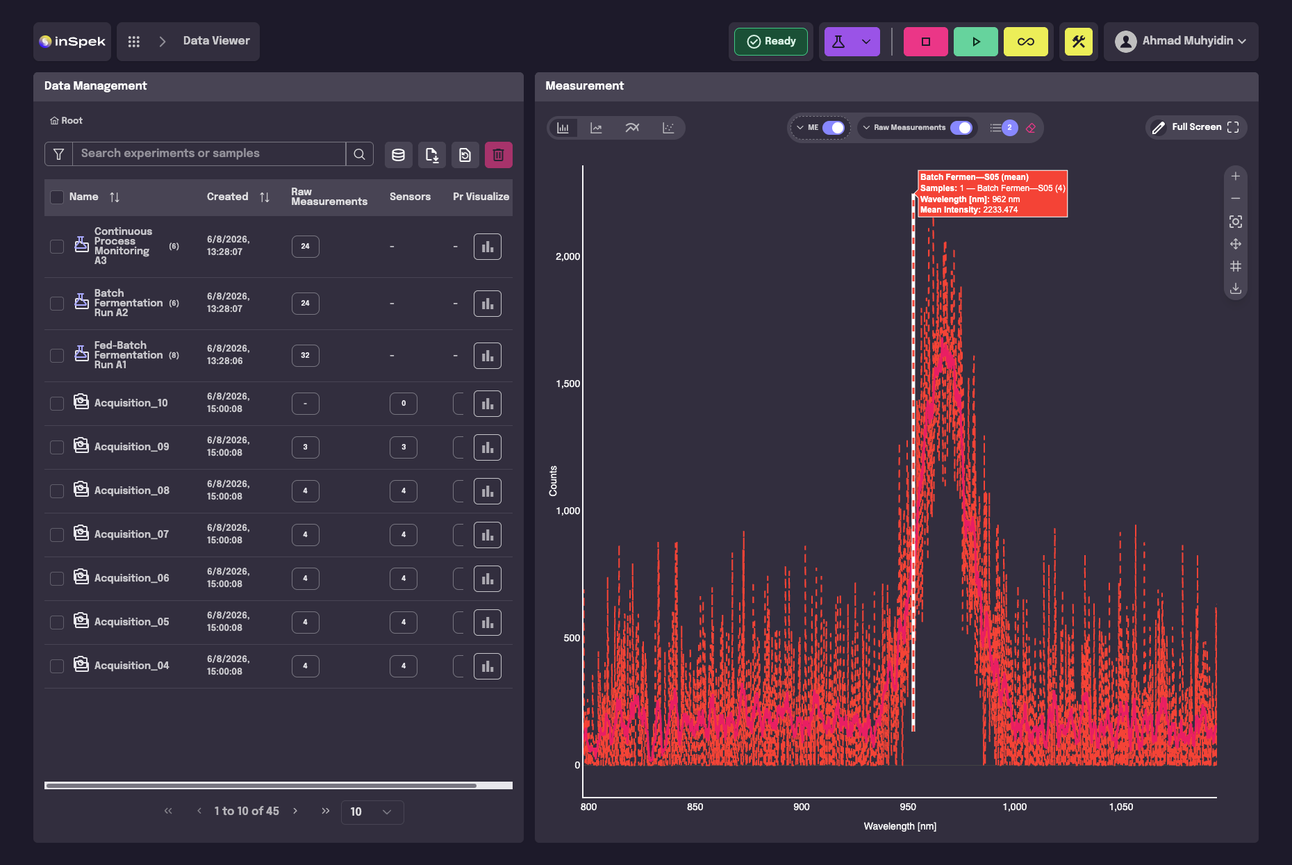 OCU — ikhtisar data viewer