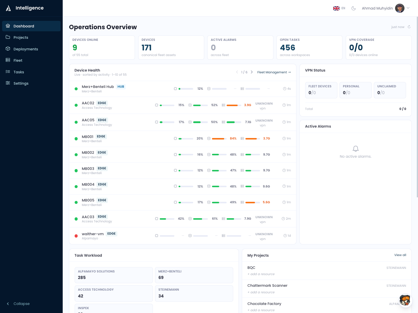 Alpamayo Intelligence — Fleet Management Platform