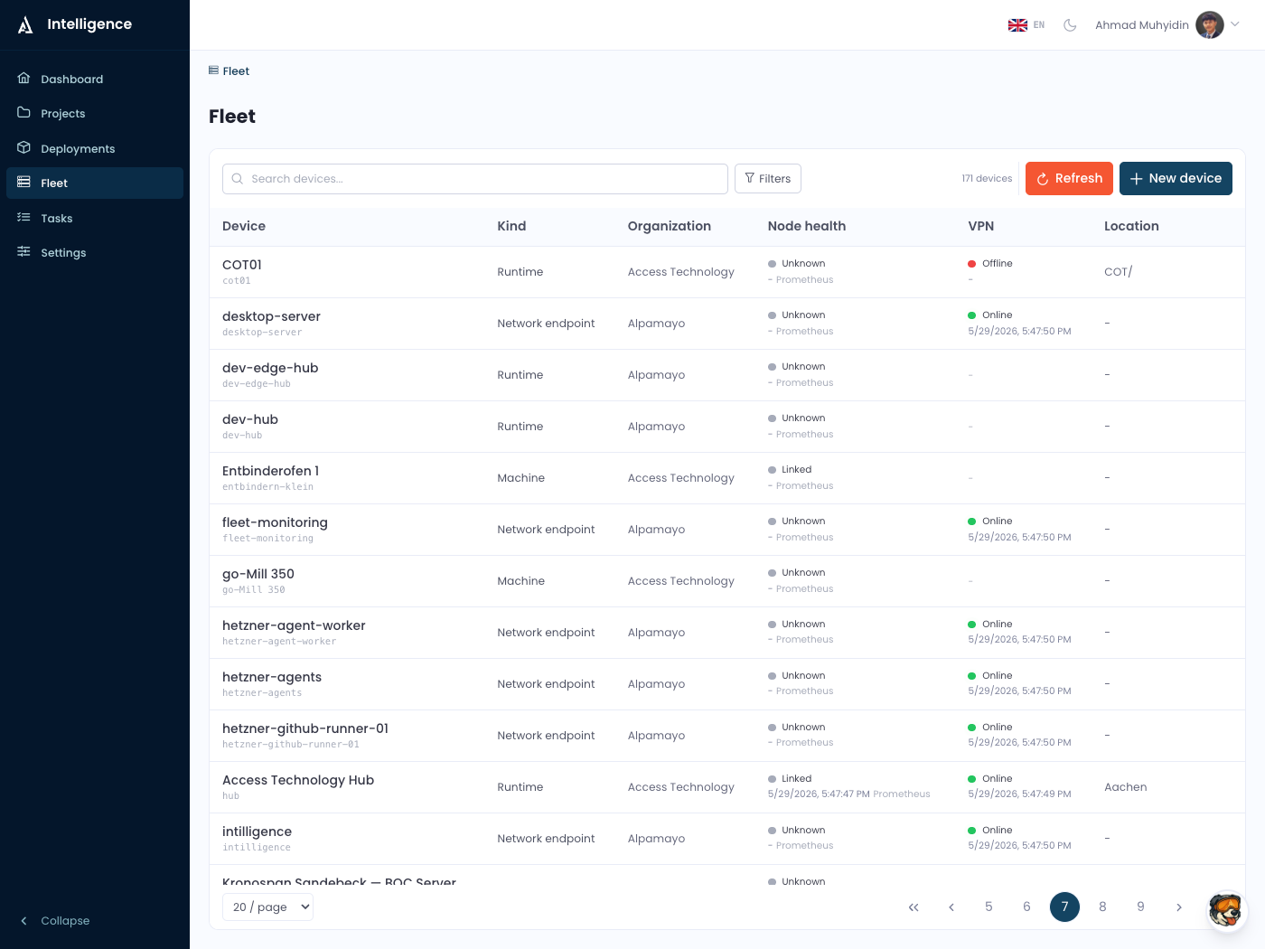 Intelligence — fleet management view