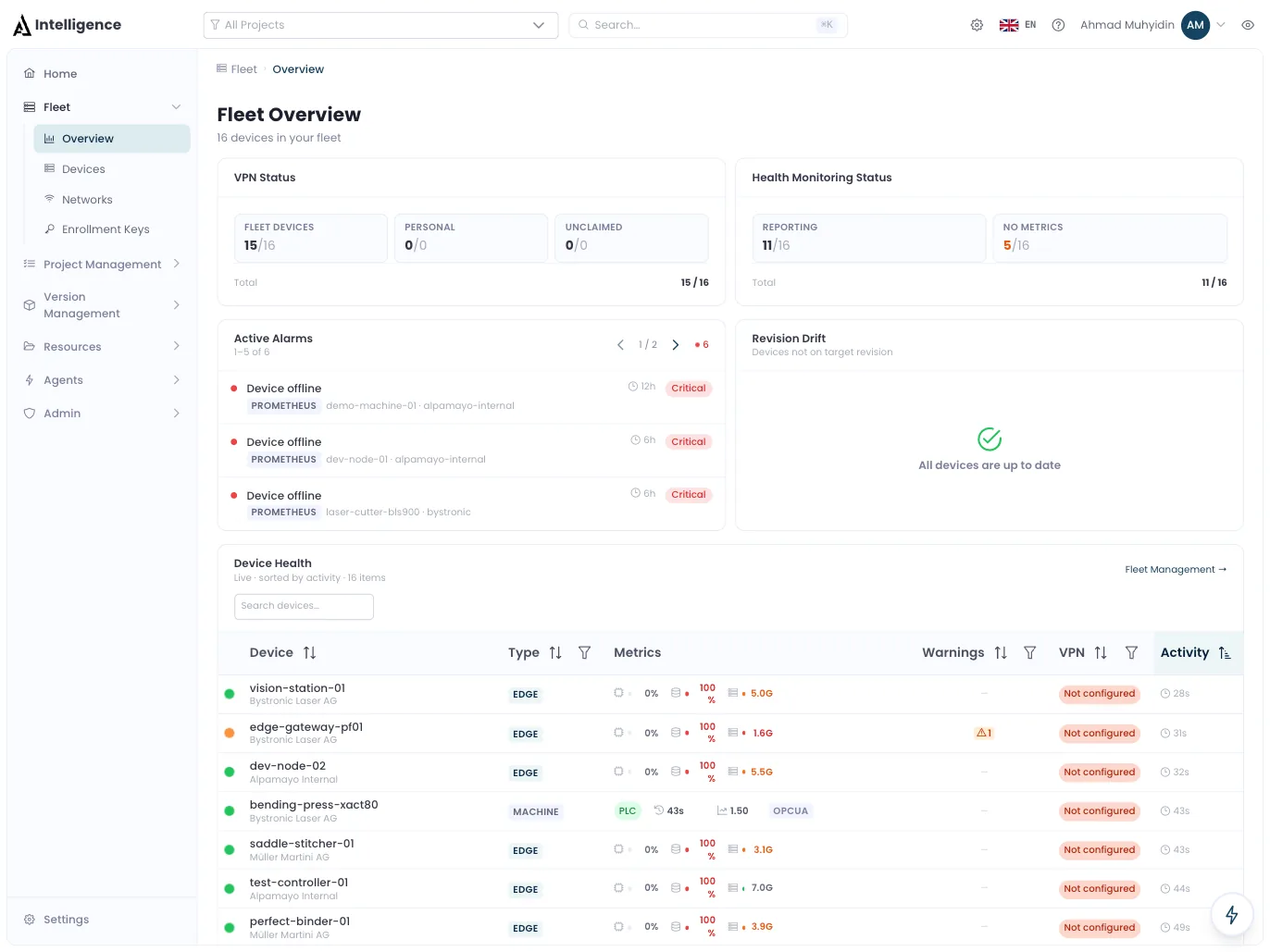 Intelligence — fleet overview with health and drift status