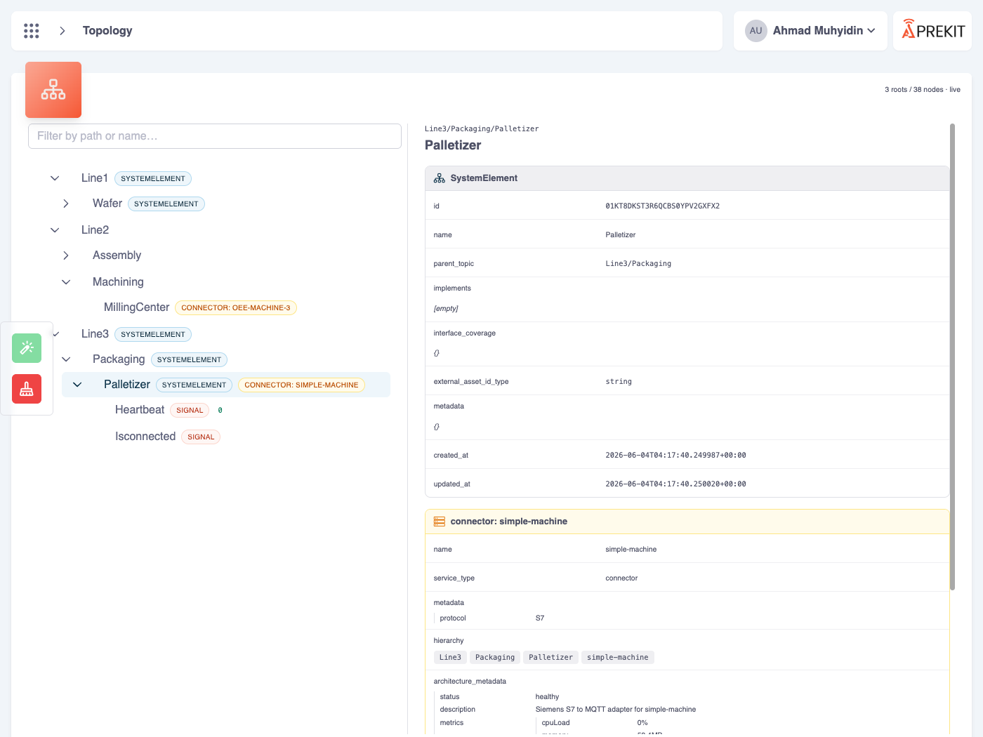 PREKIT — tampilan topologi jaringan