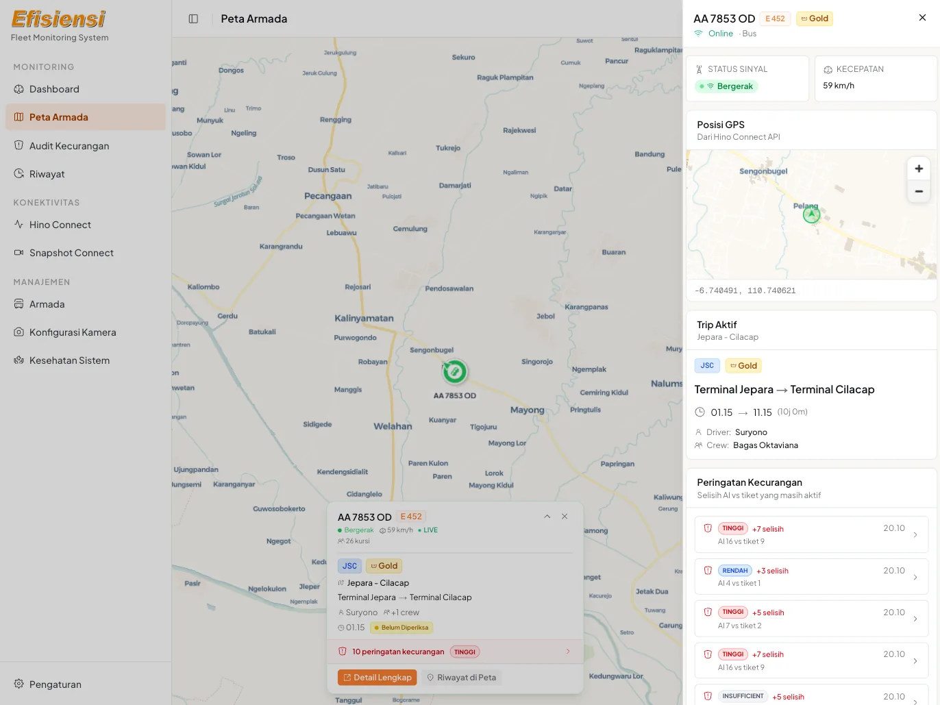 Detail bus — panel info lengkap dengan CCTV dan telemetri