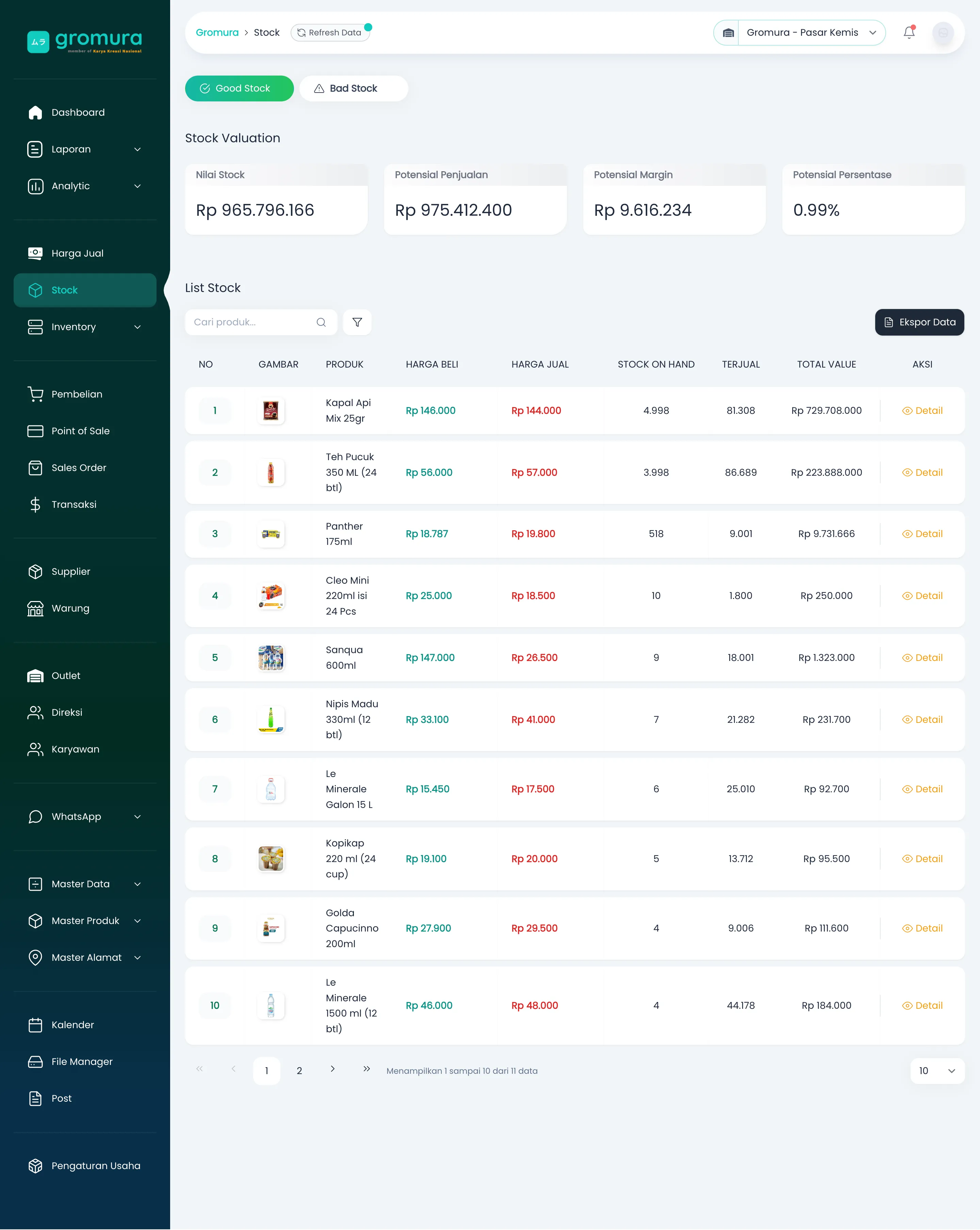 Real-time warehouse stock tracking and valuation panel