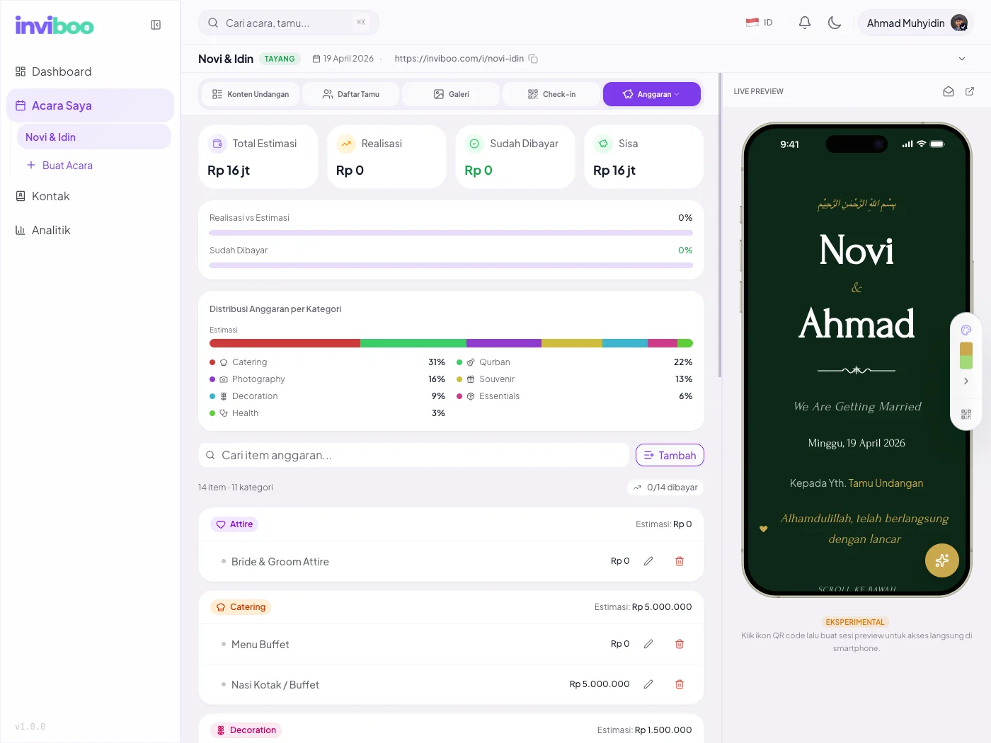 Tracker anggaran pernikahan