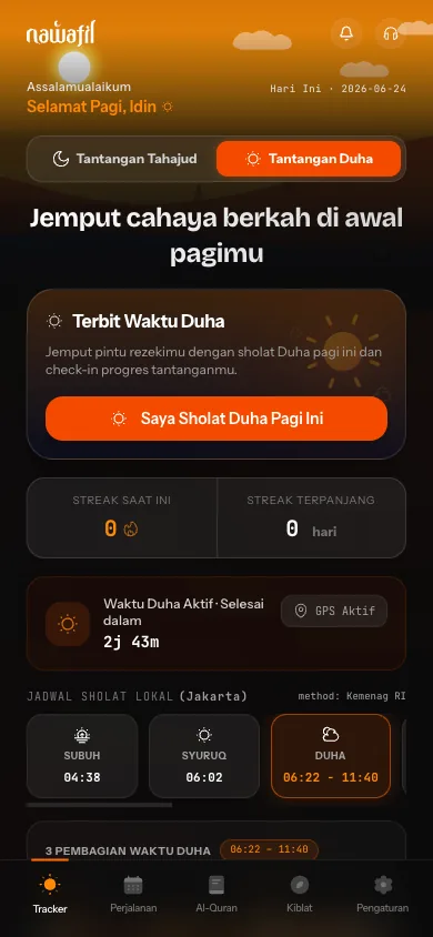 Beranda — mode tracker Duha