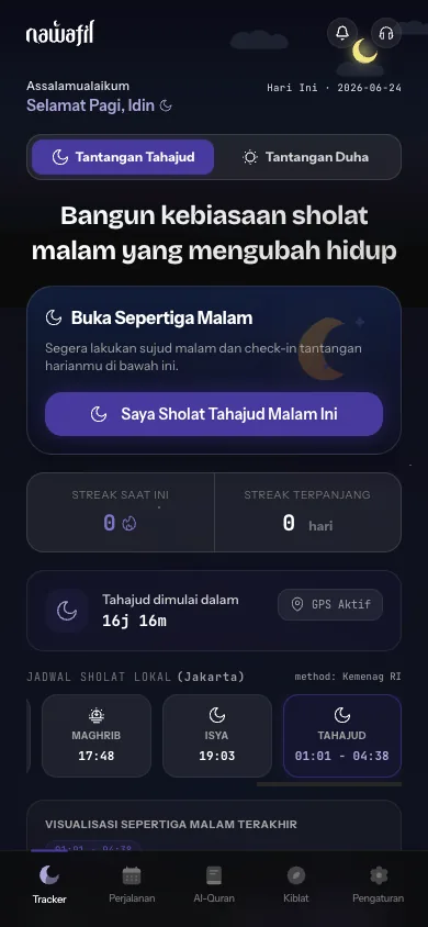 Beranda — mode tracker Tahajud