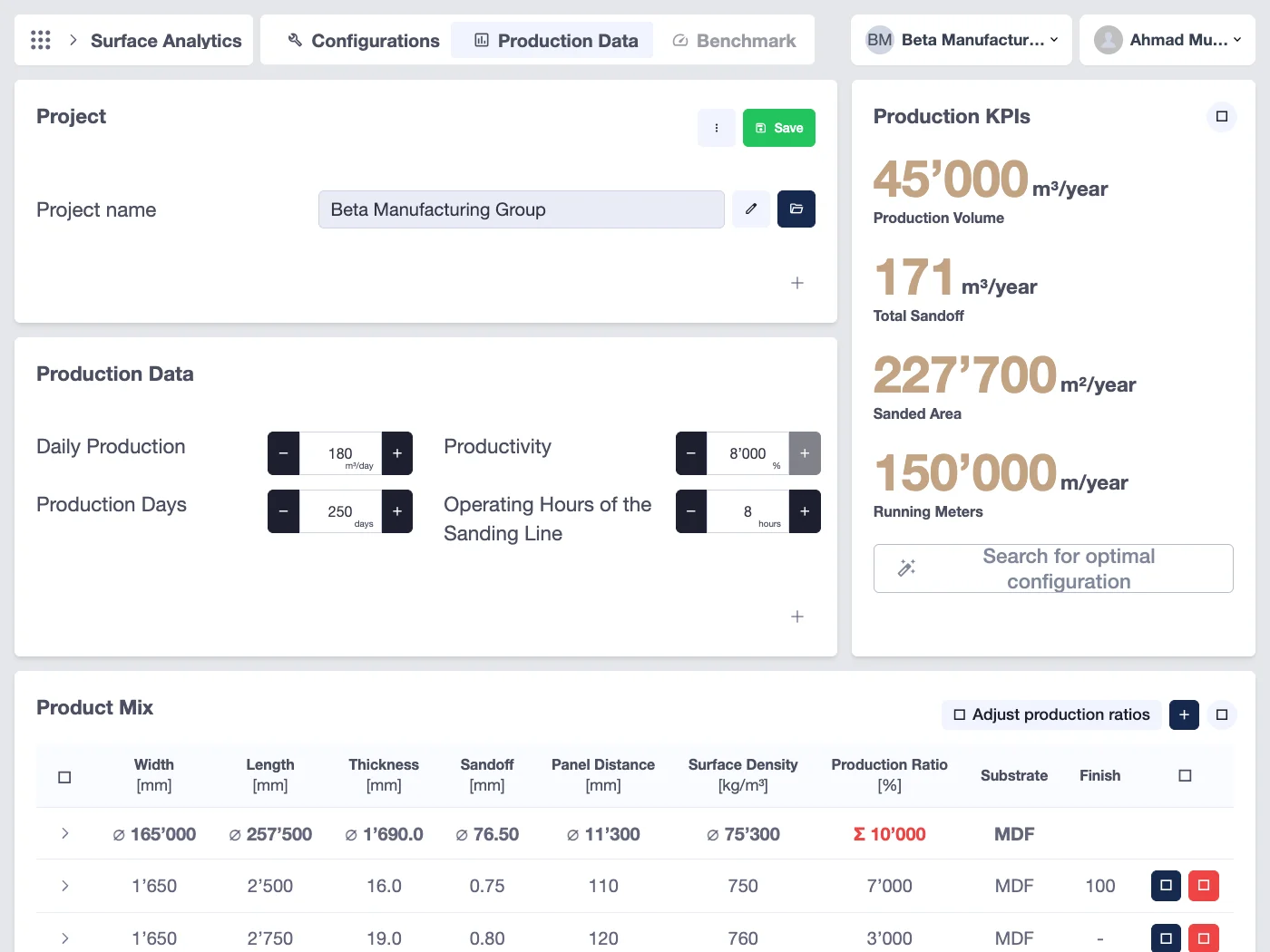 Sanding Performance — Sanding-Line Optimization Software